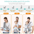 Kangoo | 9 in 1 Baby Carrier - Babyhee
