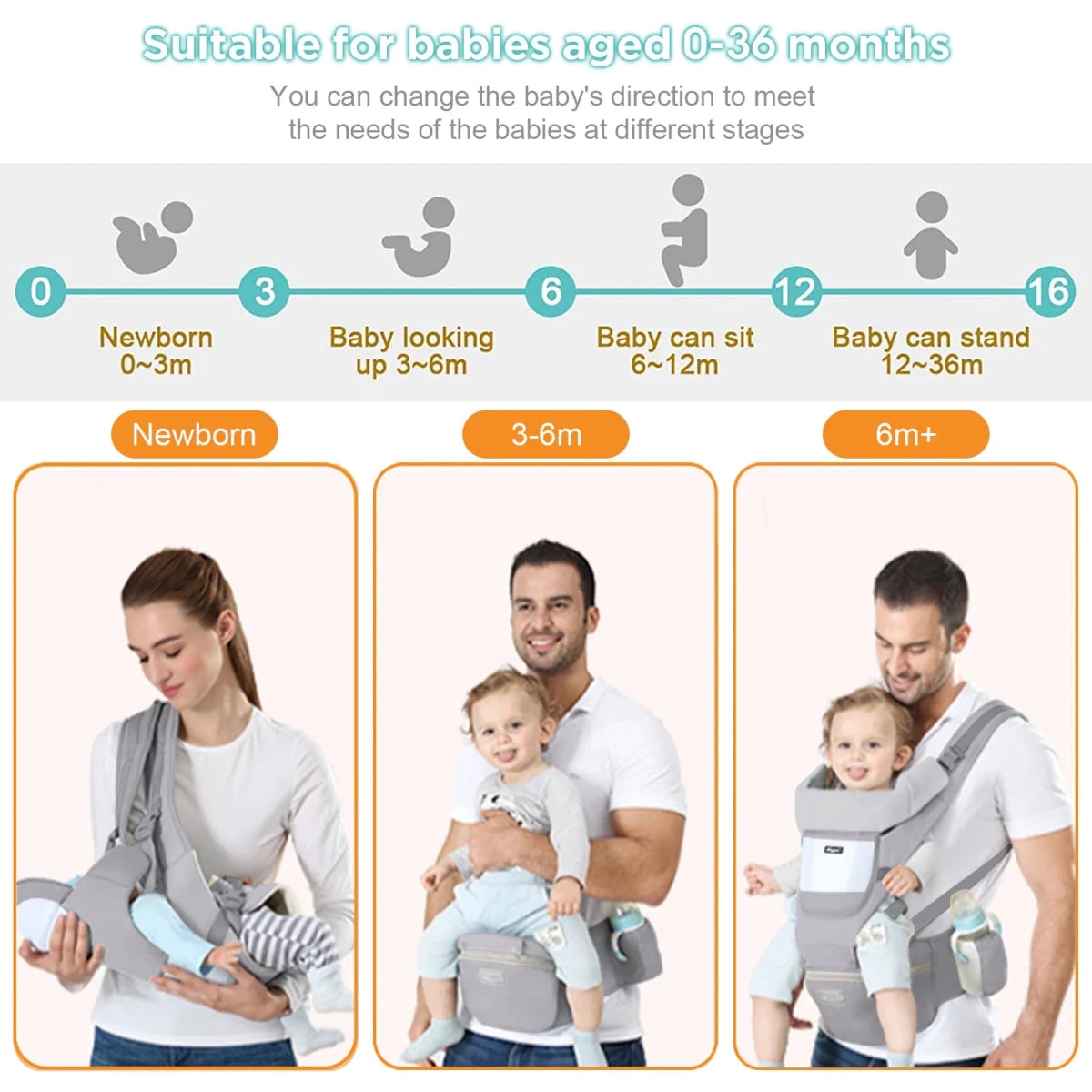 Kangoo | 9 in 1 Baby Carrier - Babyhee